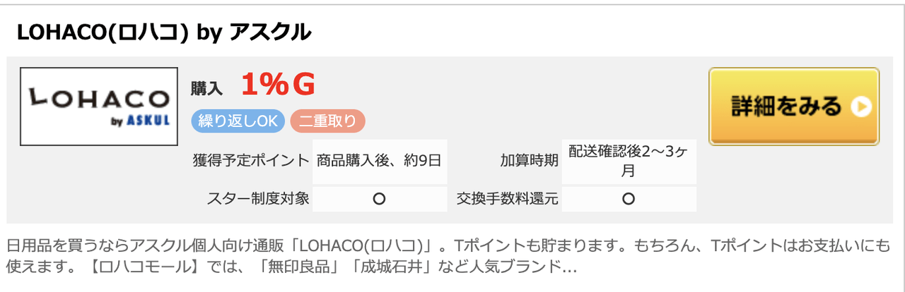 Gポイント 手数料還元 おすすめ